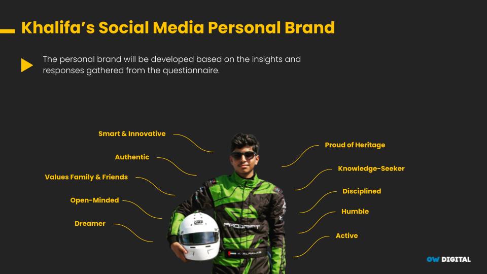Khalifa Al Falasi Digital Marketing Strategy