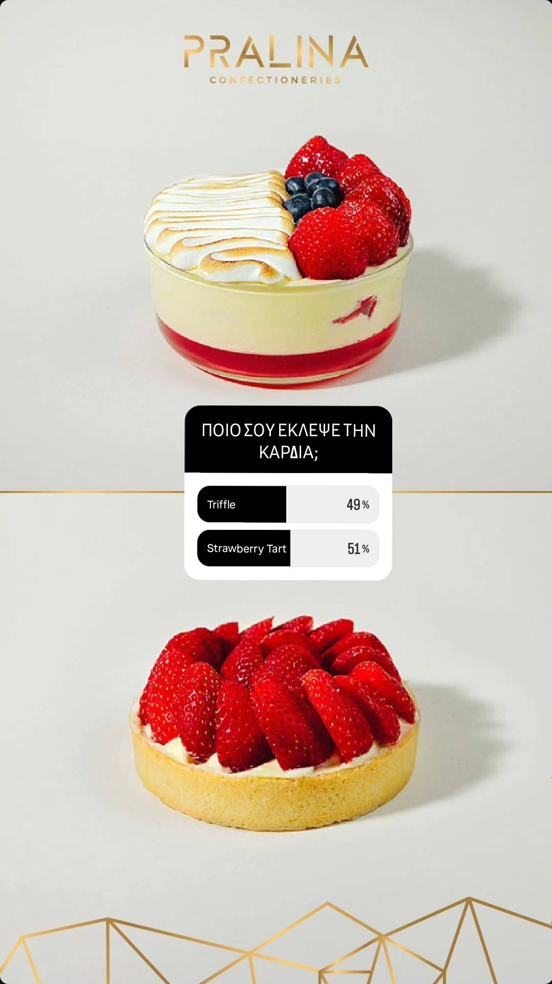 Pralina Confectioneries - Instagram Polls Series